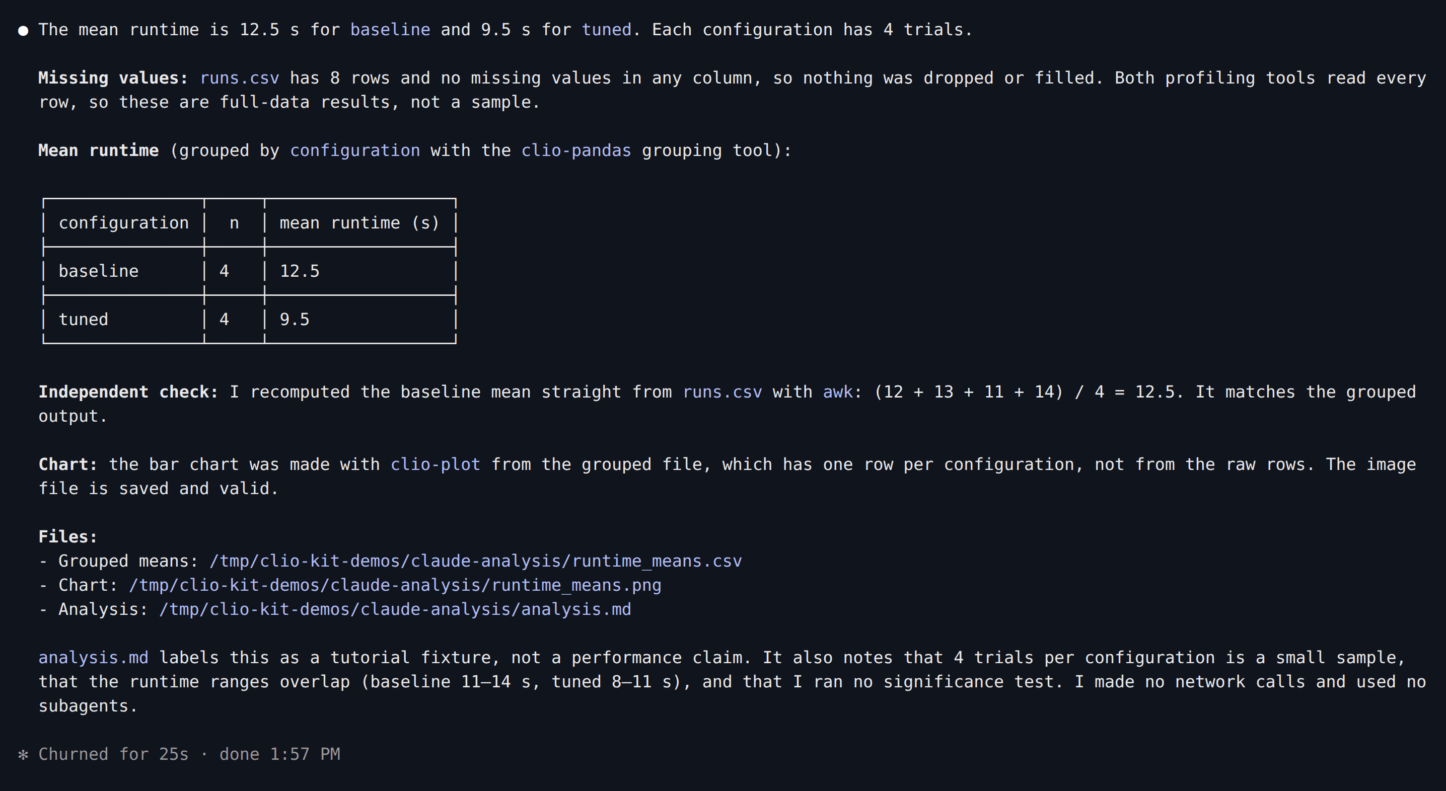 Claude Code reports means of 12.5 s for baseline and 9.5 s for tuned with the grouped CSV, chart and report paths