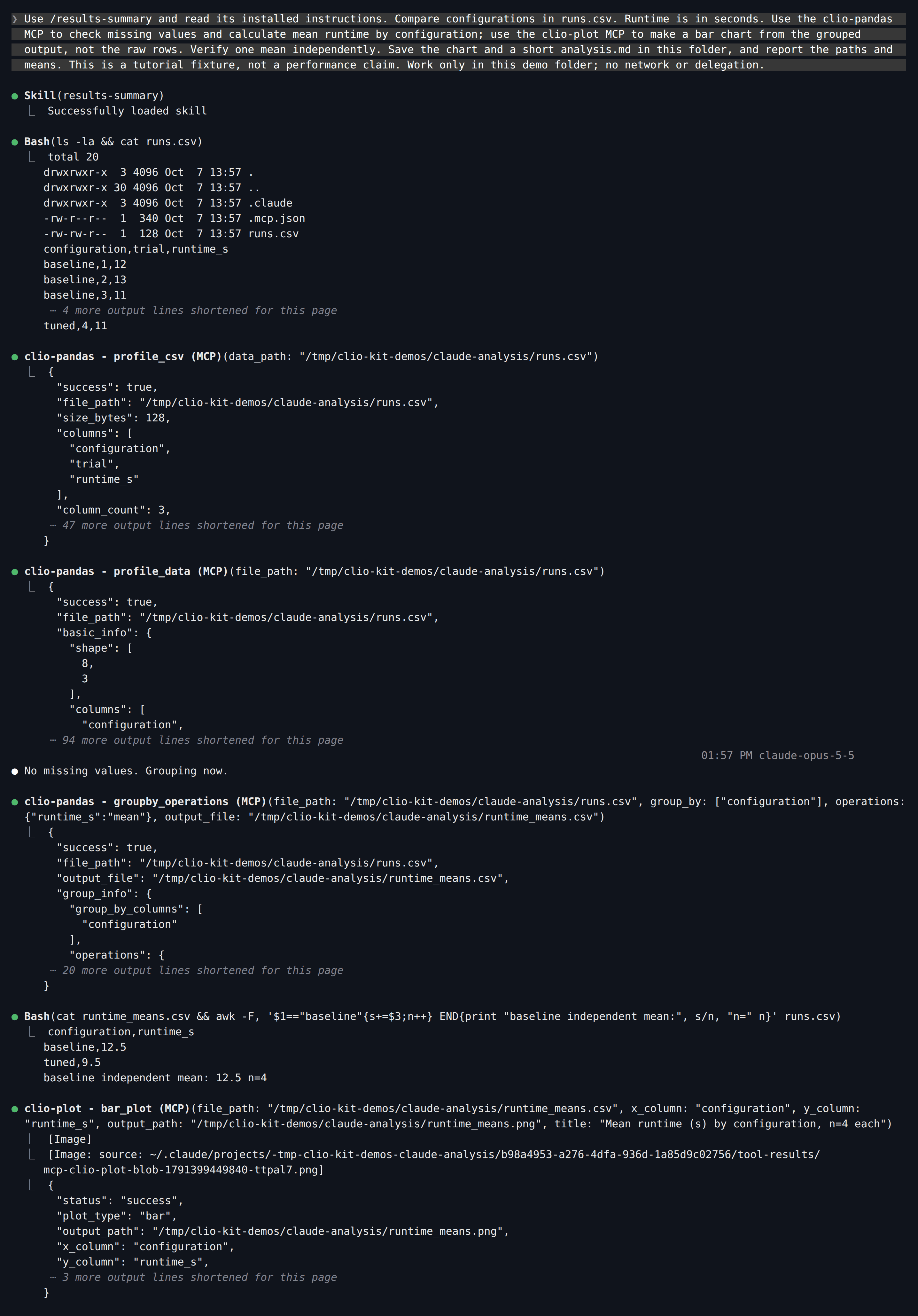 Claude Code transcript: results-summary loads, clio-pandas profile and groupby_operations write runtime_means.csv, an awk check recomputes one mean, and clio-plot bar_plot draws the grouped file
