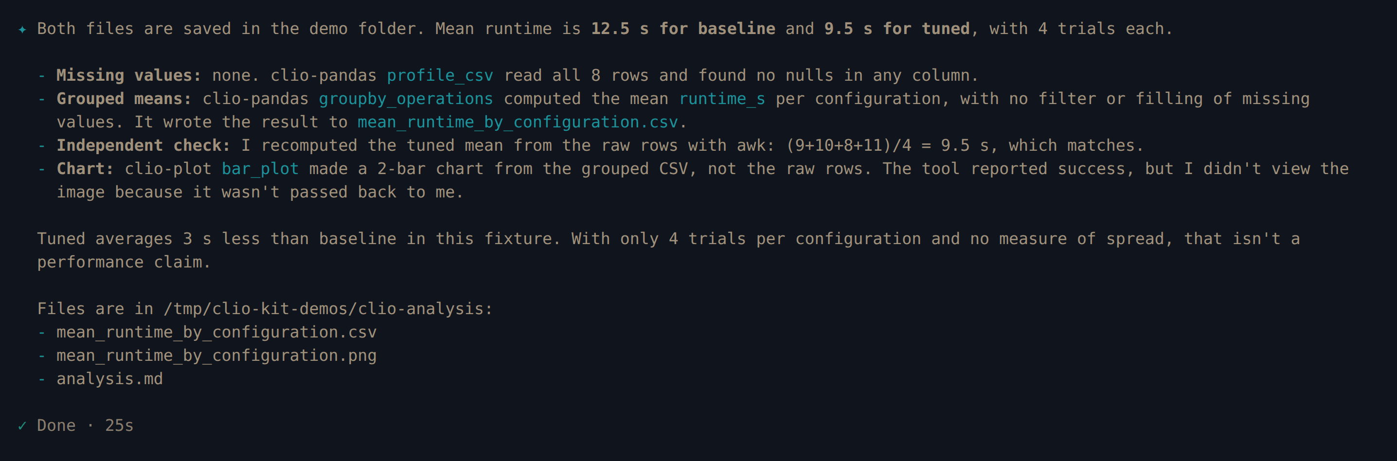 Clio Coder reports the two means and the output files