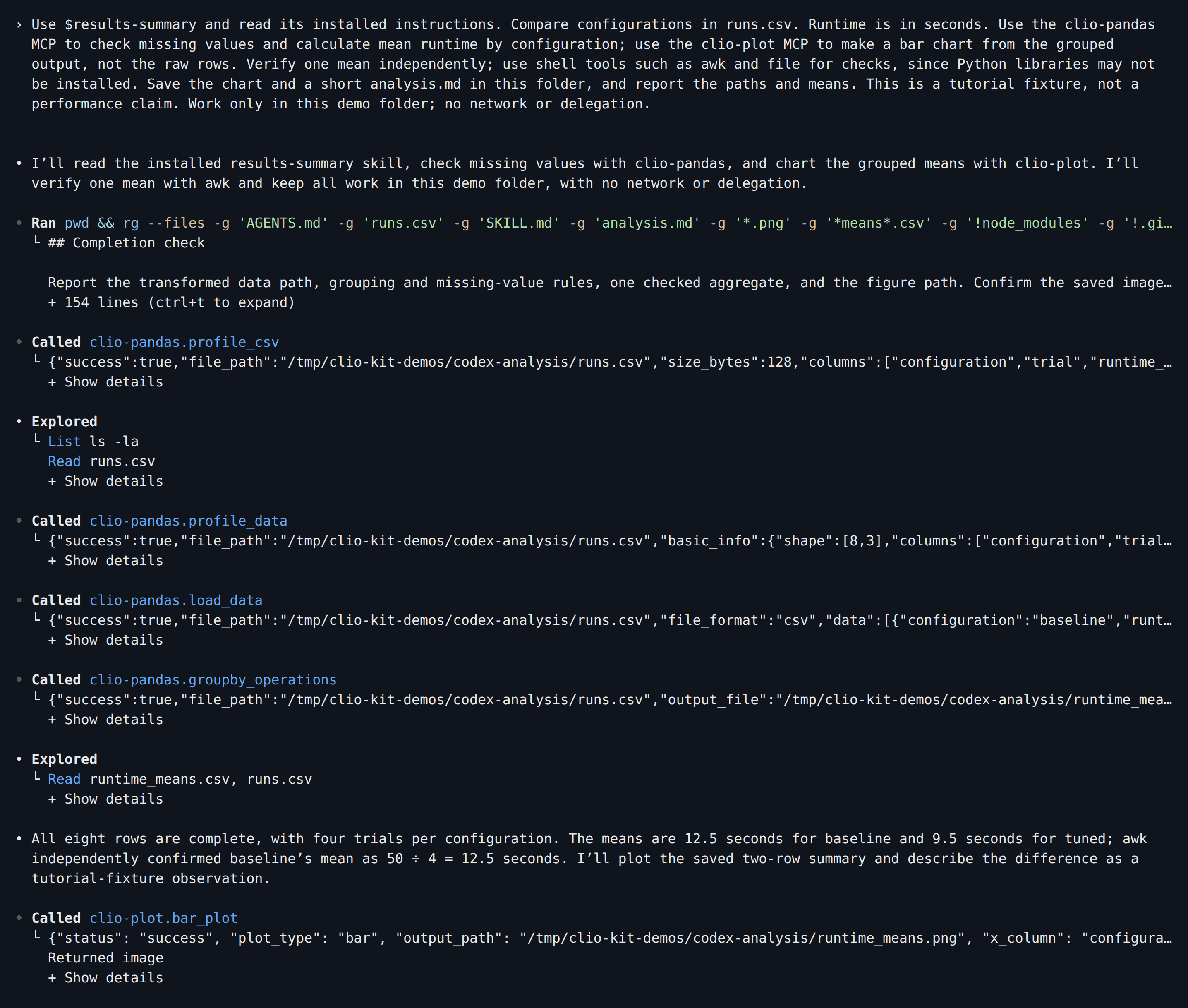 Codex profiles runs.csv, groups it with clio-pandas, checks a mean with awk, and calls clio-plot bar_plot on runtime_means.csv