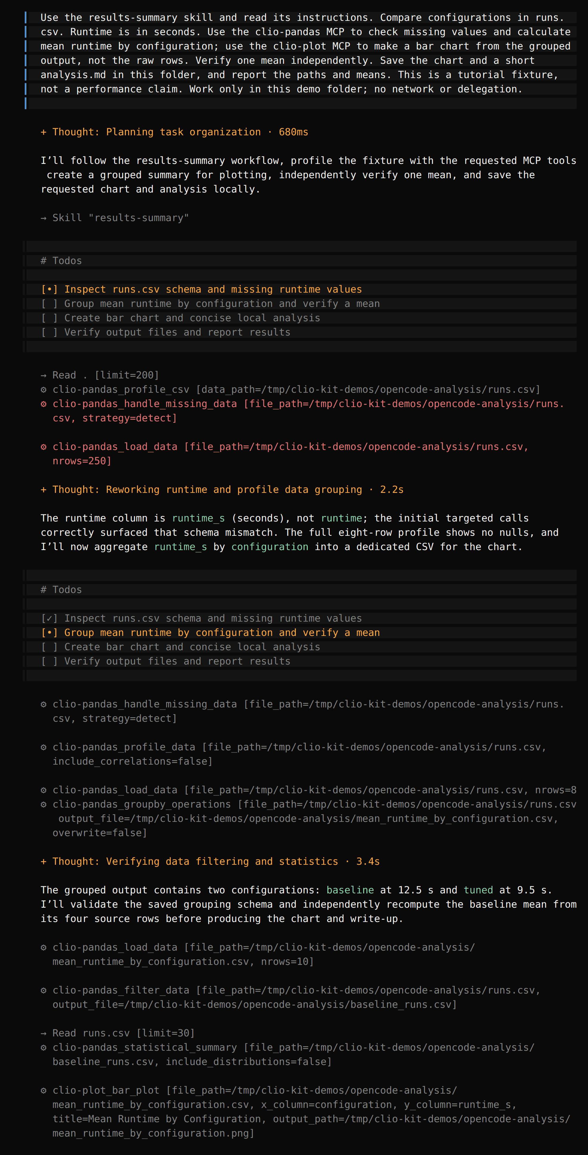 OpenCode profiles and groups runs.csv with several clio-pandas tools and calls clio-plot bar_plot on the grouped file