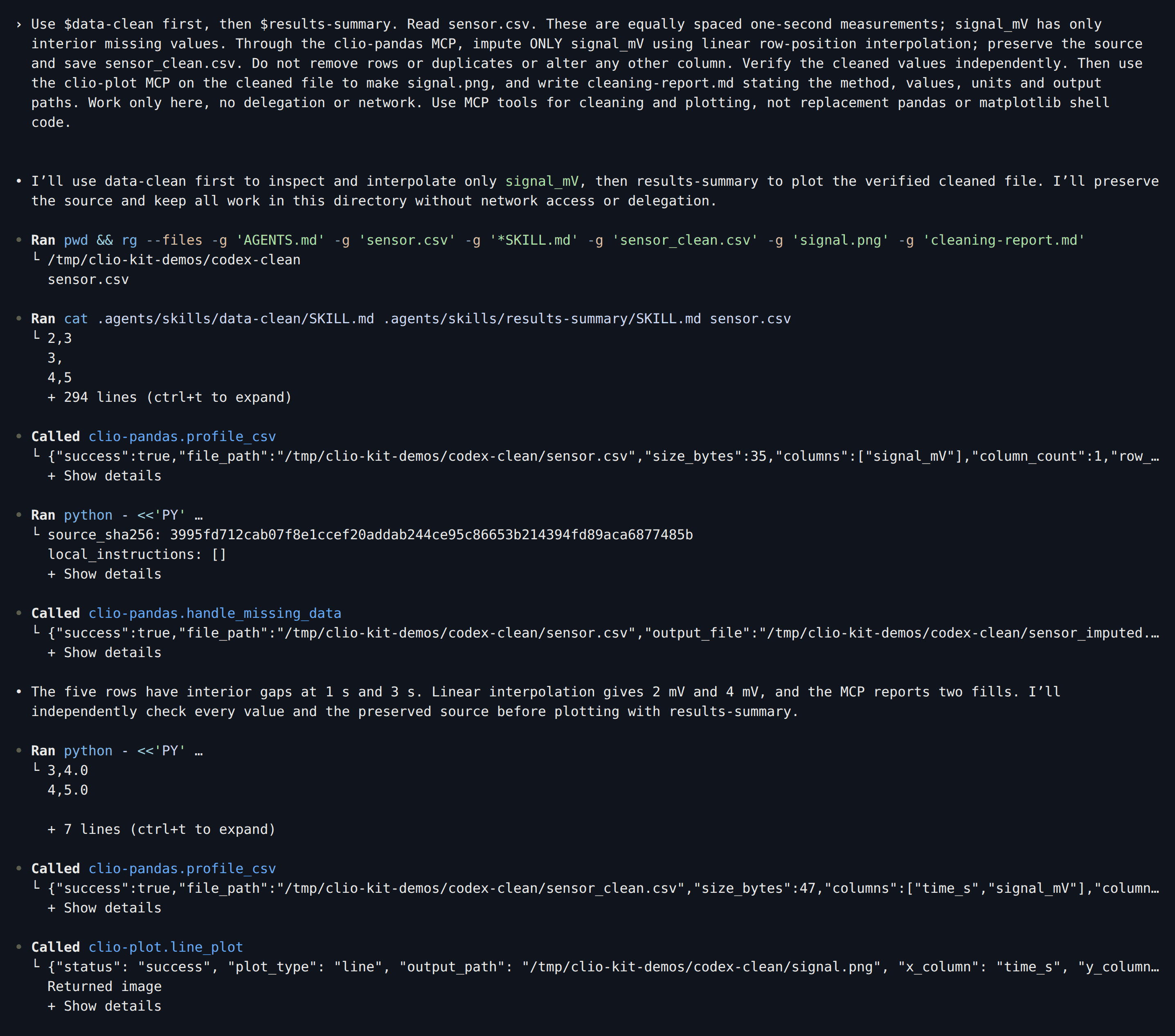 Codex profiles the CSV, calls handle_missing_data, checks the values and calls line_plot on the cleaned file