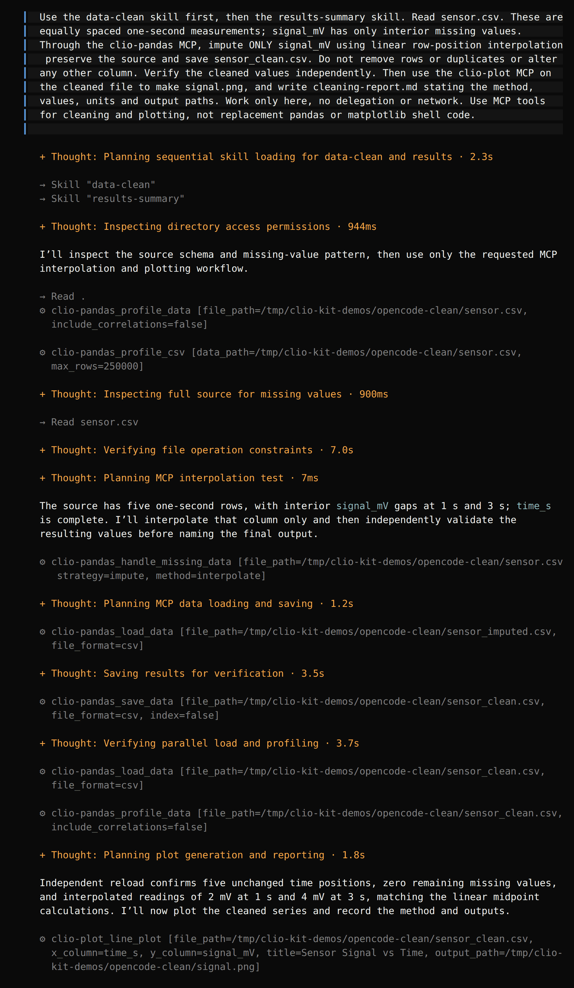 OpenCode profiles the CSV, imputes with handle_missing_data, saves the cleaned file and calls line_plot