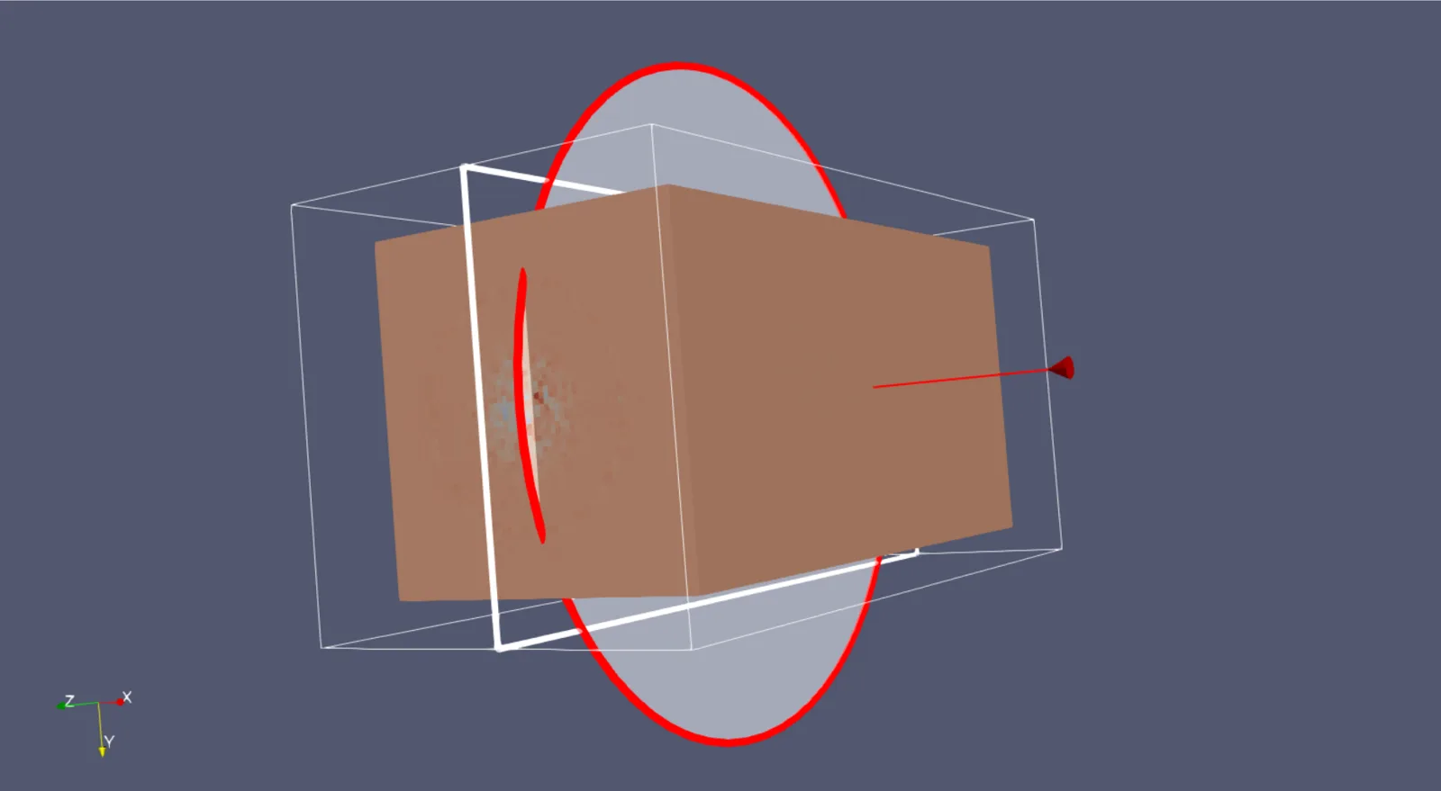 The Z-normal slice, Slice2.